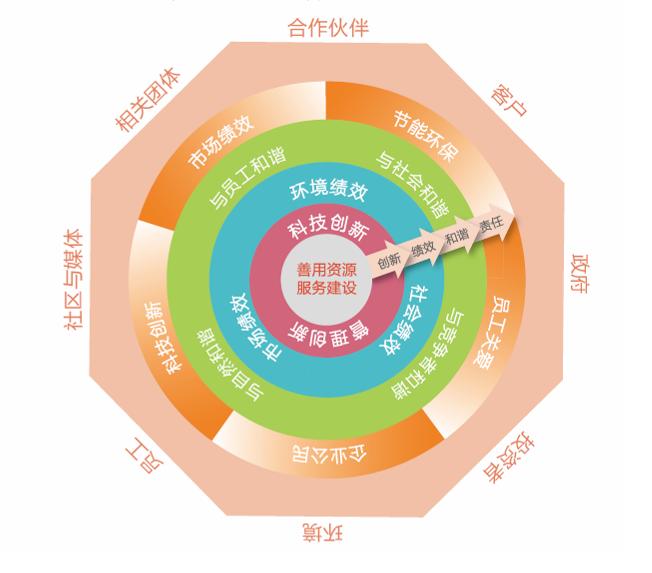 mg不朽情缘(中国)官方网站