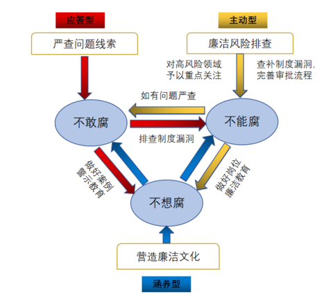 mg不朽情缘(中国)官方网站